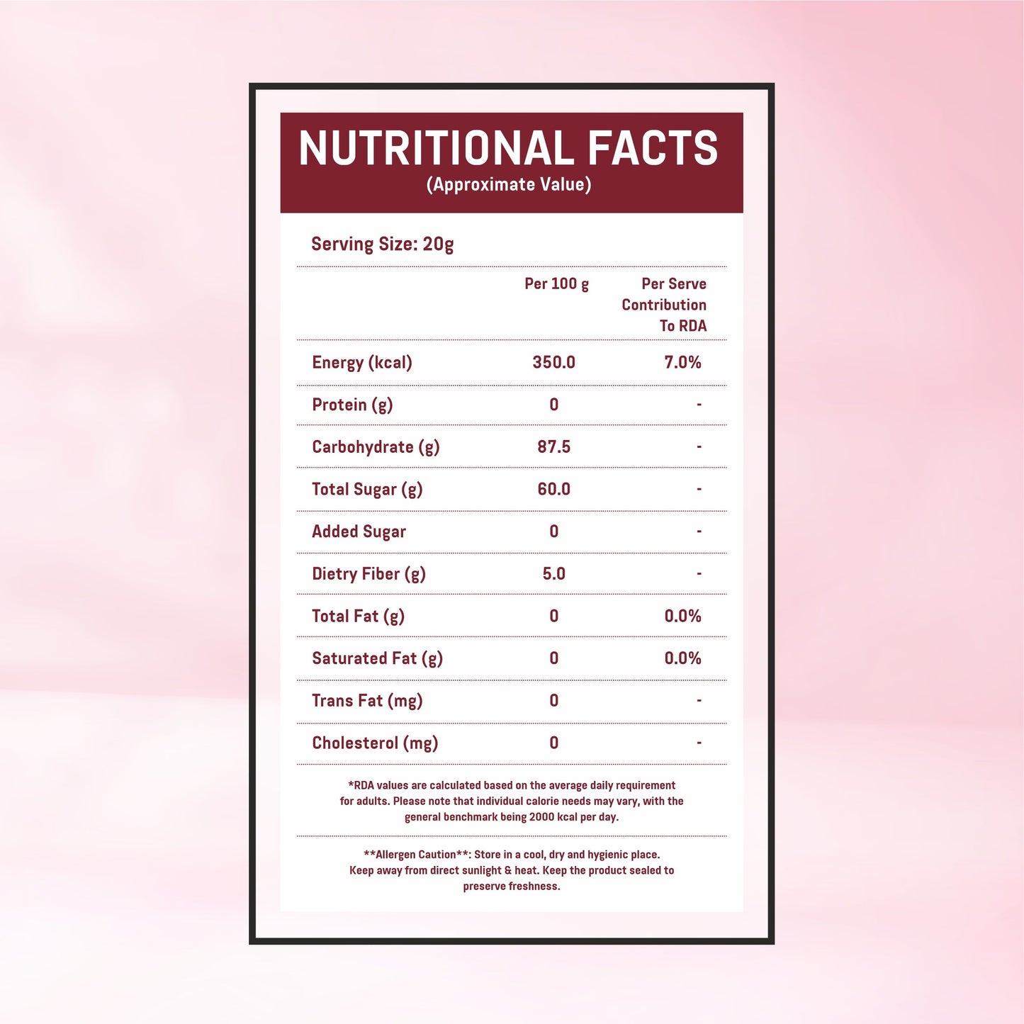 Cranberry Nutritional Facts