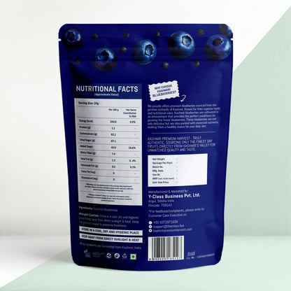Blueberry Nutritional Info