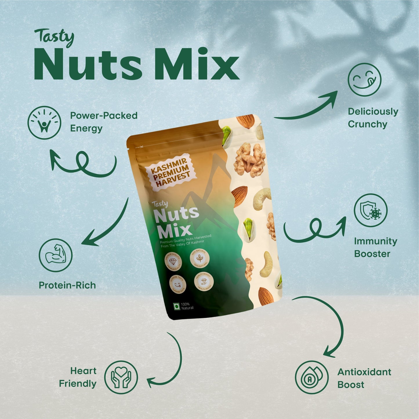Nuts Mix Health Benefits