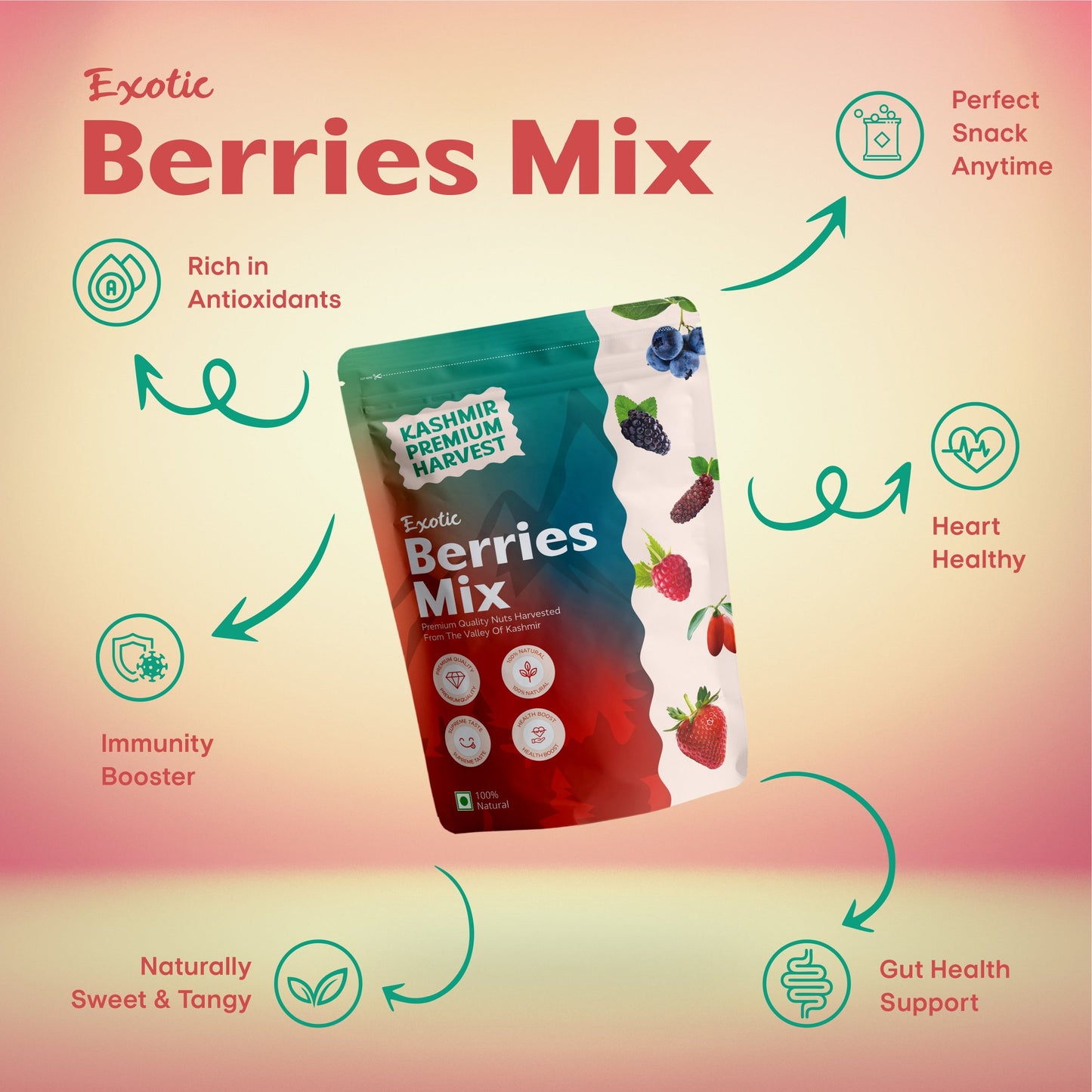 Berries Mix Health Benefits