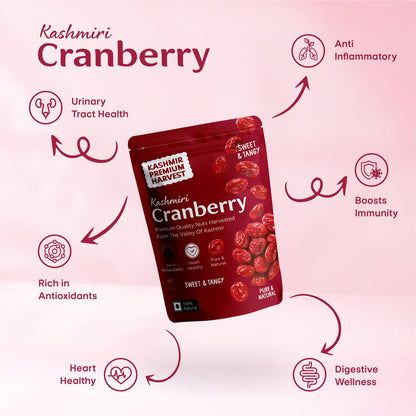 Cranberry Health Benefits