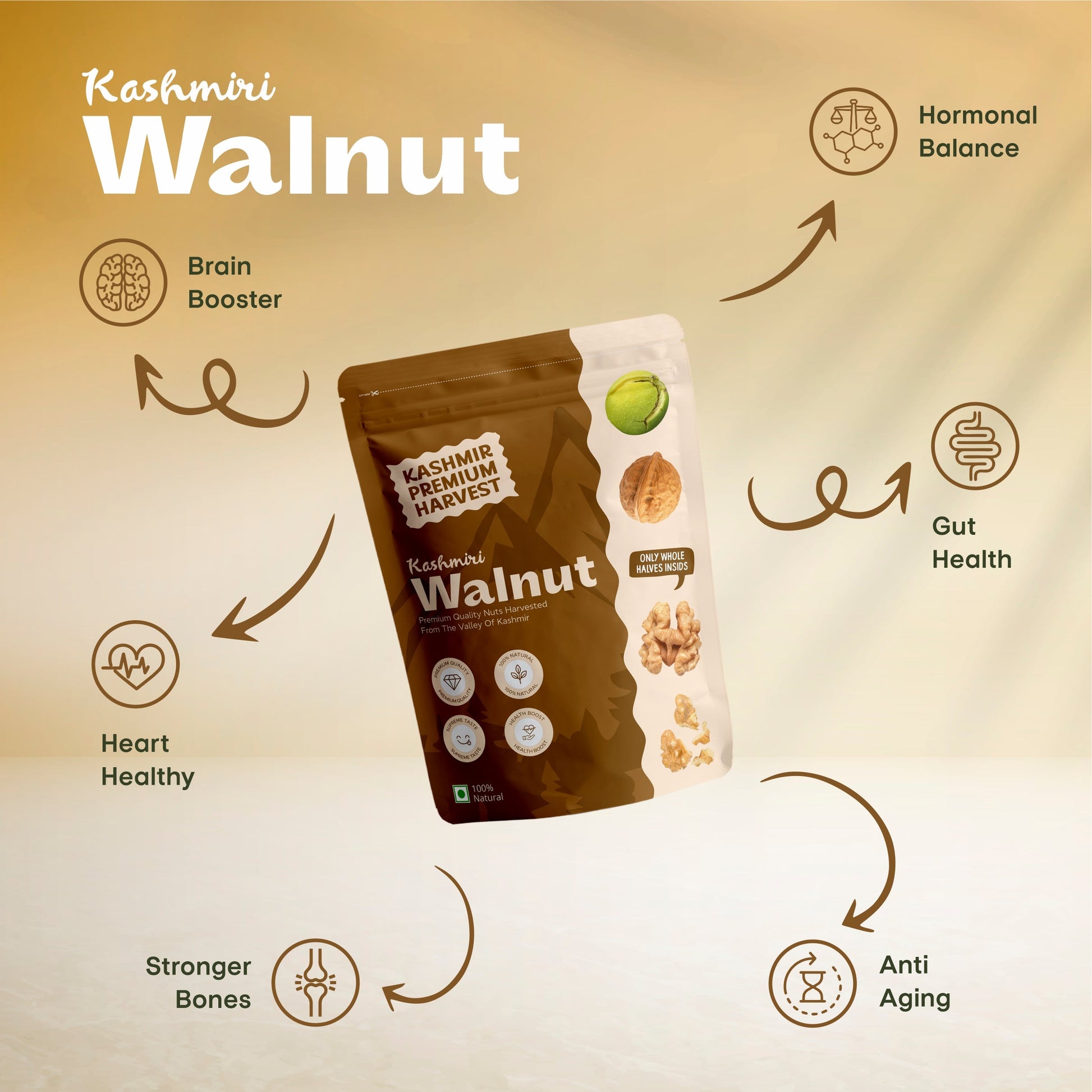 Walnut Health Benefits