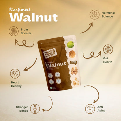 Walnut Health Benefits