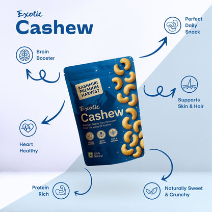 Exotic Cashew Health Benefits