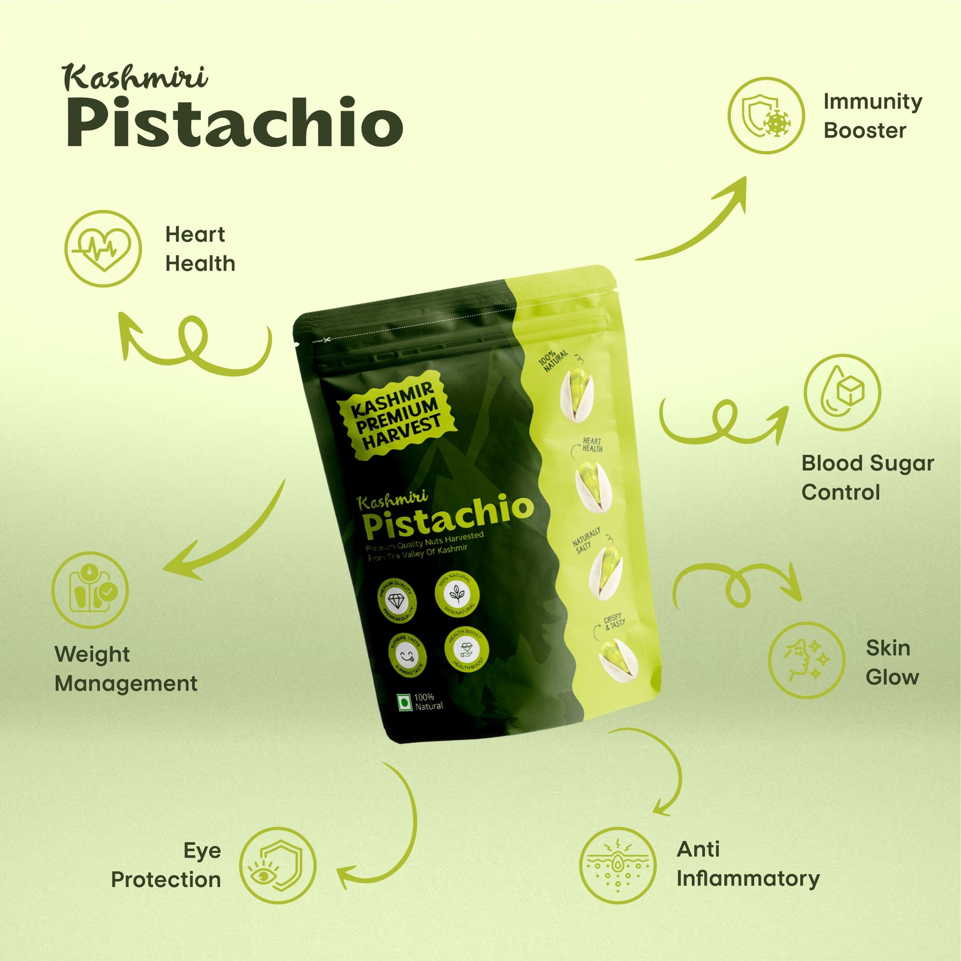 Pistachio Health Benefits