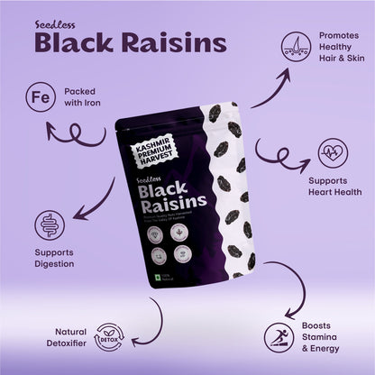 Black Raisins Health Benefits