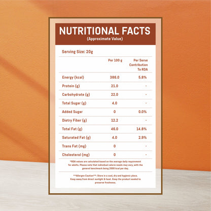 Almonds Nutritional Facts