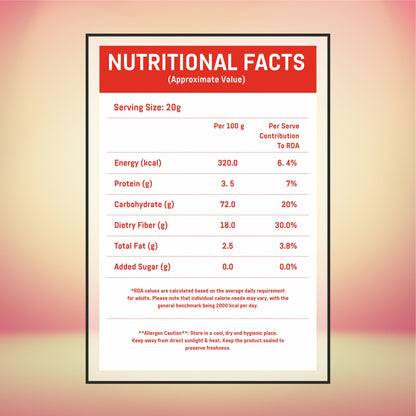 Berries Mix Nutritional Facts