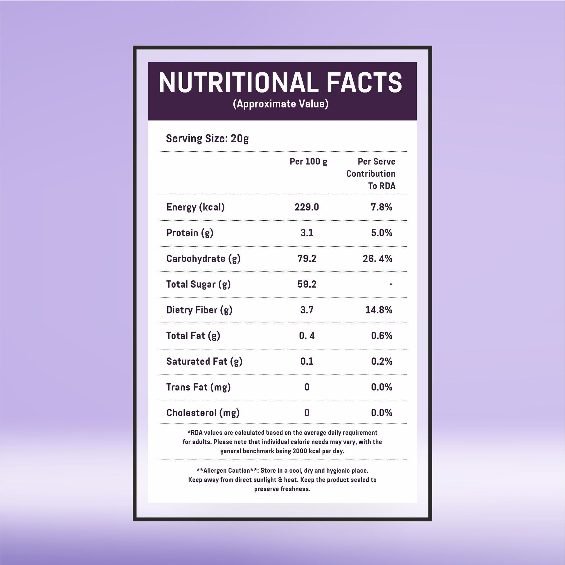 Black Raisins Nutritional Facts