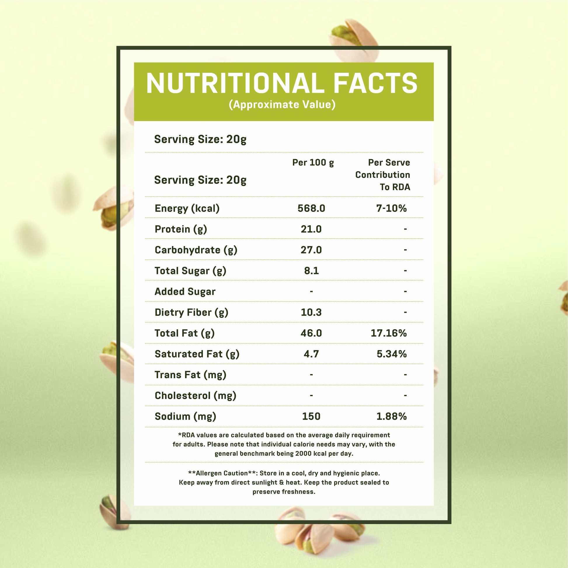 Nutritional Facts of Pistachio